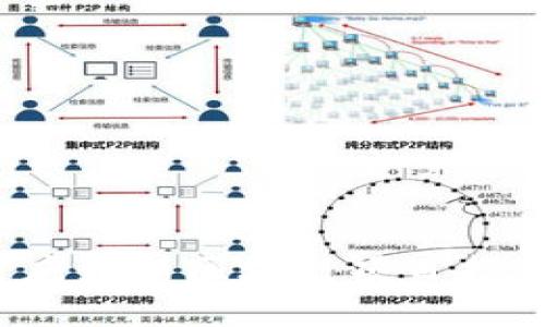 2023年重庆最新区块链项目招标信息详解