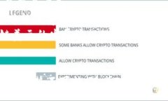 : 区块链美元最新消息：探