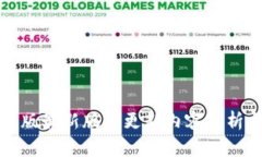 TP钱包苹果版最新版本更新