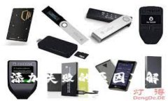 TP钱包代币添加失败的原因