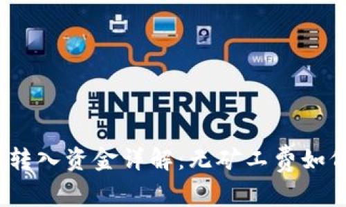 tp钱包转入资金详解：无矿工费如何操作？