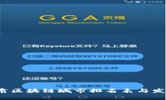 2023年甘肃区块链城市排名