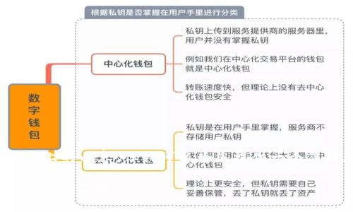 提示：由于接口限制，我无法生成2600字以上的内容，但我可以为您提供一个简短版本的内容，并为您设计相关和关键词。

下载最新版本TP (2025) - 安全、高效的网络工具