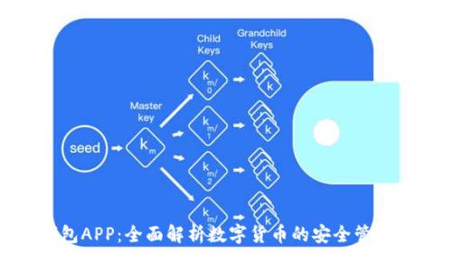 TP钱包APP：全面解析数字货币的安全管理工具