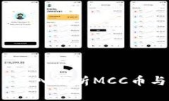 MCC币是什么？深入解析M