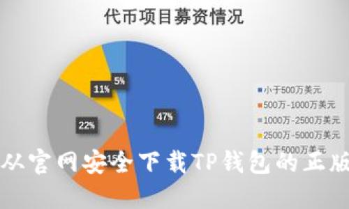 如何从官网安全下载TP钱包的正版应用