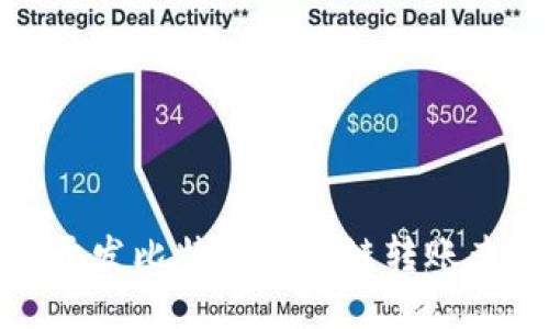 : 如何开发比特币区块链转账查询工具