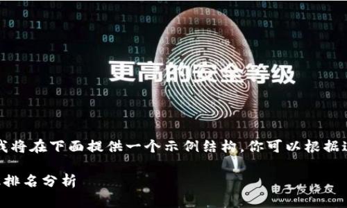 由于字数和格式限制，我将在下面提供一个示例结构，你可以根据这个结构扩展你的内容。

区块链项目最新得票率排名分析