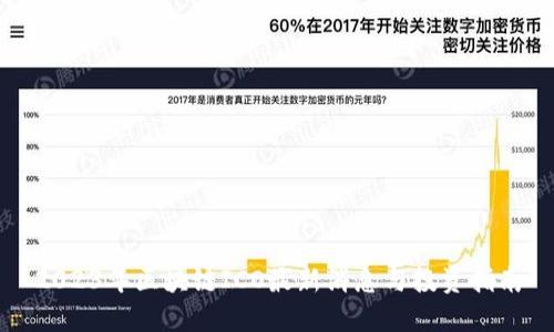 2023年区块链ICO最新消息与投资指南