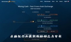 区块链行业最新利好动态