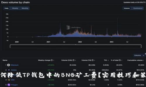 如何降低TP钱包中的BNB矿工费？实用技巧和策略