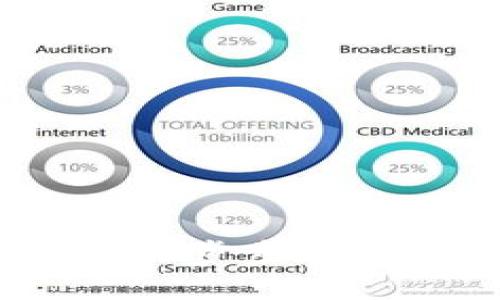 华为钱包下载教程：一步步教你轻松获取华为钱包