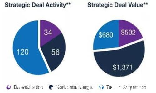 
如何将TP钱包中的数字货币转移到交易所的详细指南