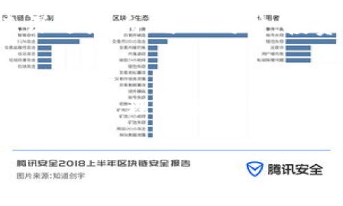 区块链外汇局最新消息：如何借助区块链技术提升外汇交易效率
区块链, 外汇局, 外汇交易, 技术创新, 财务透明/guanjianci

引言：区块链在外汇交易中的潜力
近年来，区块链技术以其独特的去中心化和不可篡改特性，迅速引起了各行各业的关注，尤其是在金融领域。外汇交易作为世界上最为活跃的市场之一，面临着效率、透明度及安全性等多重挑战。而最近，国家外汇局发布的一系列消息显示，区块链技术在外汇市场的应用前景广阔。本文将探讨相关最新动态，分析区块链对外汇交易的影响，以及如何利用这些技术提升交易的效率和安全性。

区块链技术简介
区块链是一种分布式账本技术，其核心在于数据结构的链式存储和共识机制，这使得信息在传递和记录的过程当中极具安全性。与传统的数据库不同，区块链的每一个节点都有权参与交易验证，每一个参与者都可以对交易的真实性进行确认。这种透明性和去中心化的特质，使得区块链在防范欺诈、减少交易成本方面具有巨大的潜力。

外汇交易的挑战
外汇市场的交易量非常庞大，每天的交易量达到数万亿美金。尽管技术不断升级，但外汇交易依然面临着几个显著的问题。例如，交易的确认时间长、透明度低、以及较高的交易成本等，都在阻碍着市场的发展。尤其是在跨国交易中，资金的转账速度慢以及手续繁杂，导致许多交易陷入了繁琐的流程中。

区块链在外汇交易中的应用
在这一背景下，区块链技术为外汇交易带来了革命性的变化。例如，通过区块链进行交易，能够实现几乎实时的资金转账，同时交易历史记录清晰可查，降低了双方的信任成本。更重要的是，这种技术的运用可以显著减少中介环节，降低交易费用，提升整体效率。

最新政策和消息分析
在最近的外汇局消息中，提到将进一步推动区块链在外汇市场的应用。具体来说，国家外汇局正在进行相关技术的测试，并鼓励金融机构探索基于区块链的外汇交易平台。这意味着未来，更多金融机构可能会利用区块链技术进行信息共享与交易。举例来说，以前依靠传统银行的代付流程系统可能会被更高效的区块链系统所取代。

个人经验与见解
从我个人的交易经验来说，区块链技术的应用将更能为个人投资者提供便利。过去我在进行外汇交易时，常常要经历几天的资金到账时间，这大大影响了交易的灵活性。然而，假如未来这些交易能够通过区块链技术进行处理，那么我相信在资金流动的速度和透明度上都将获得巨大的提升。

区块链与透明性
透明性是区块链的另一个关键特性。在外汇市场上，很多交易者往往对价格和交易的真实环境有所疑虑，而区块链可以通过公开的交易记录，保障交易信息的真实。这对于提升市场的公信力和可信度具有重要意义。通过这些技术手段，市场操纵和欺诈行为的减少，将为外汇市场的长期稳定奠定基础。

未来的展望
展望未来，随着国家外汇局的政策落实以及区块链技术的发展，外汇交易的机制将发生翻天覆地的变化。从长远来看，不仅是交易效率的提升，还将在整个金融市场的生态系统中带来深远影响。与此同时，投资者也需要不断学习和适应这一新兴技术，了解其背后的工作原理和应用实践，才能在这个快速变化的金融环境中立于不败之地。

总结
总之，区块链技术正在为外汇交易带来前所未有的机遇与挑战。国家外汇局的最新消息预示着这一转型的开始，而作为投资者，我们不仅要关注技术动态，更要学习如何运用这些新技术。通过理解和应用区块链，我们将能在外汇市场上获得更多的收益和价值。 

希望这篇文章能够帮助您更好地理解区块链在外汇局最新消息中的贷役并探索更多与之相关的投资机会。未来的外汇市场将会是一个更加透明、高效和可信赖的交易环境。