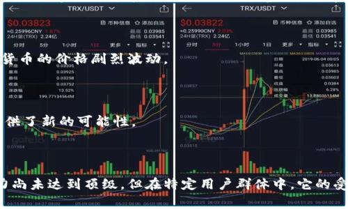 猫币（Catcoin）是一种基于区块链技术的加密货币。区块链技术为其提供了去中心化和安全性，使得猫币能够在用户之间进行透明且不可篡改的交易。猫币的创建通常是为了支持与猫咪相关的社区或项目，通常与猫咪文化、养猫话题或相关慈善活动紧密相关。

### 什么是区块链货币？

区块链货币，也称为加密货币，是一种利用区块链技术进行管理和交易的数字货币。与传统货币相比，加密货币具有去中心化、安全性高、匿名性强等特点。这使得用户可以在世界任何地方进行交易而无需依赖银行或其他中介机构。

### 猫币的基本情况

猫币是一种基于点对点交易模型的加密货币，通常在多个加密货币交易所上市。用户可以通过购买和持有猫币来参与相关社区活动，某些项目甚至允许用猫币进行特定的交易或筹集资金。

### 猫币的作用

#### 1. 社区支持

猫币的一个重要作用是支持与猫咪相关的社区。例如，一些猫咪慈善组织会接受猫币作为捐款方式，这为养猫人士和动物爱好者提供了一个直接且便捷的捐赠渠道。

#### 2. 投资潜力

像其他加密货币一样，猫币也能作为一种投资资产。一些用户购入猫币的初衷是希望其价值能在未来上涨，从中获利。然而，投资任何加密货币都伴随着风险，因此应该谨慎对待。

#### 3. 文化推动

猫币的诞生与互联网文化密切相关，尤其是网络上的猫咪文化。在社交媒体上，猫咪的可爱形象和搞笑视频吸引了大量用户，猫币因此也成为了这一文化的一部分。

### 猫币的特点

#### 去中心化

猫币和其他大多数区块链货币一样，采用去中心化的技术。这意味着没有中央机构可以控制或干预交易。所有交易记录均保存在区块链上，确保交易的透明性和安全性。

#### 安全性

通过区块链技术，猫币交易的安全性得到了保障。每一笔交易都会经过严格的加密处理，能够有效防止黑客攻击或欺诈行为。

### 如何购买猫币

#### 选择交易所

首先，用户需要选择一个支持猫币交易的加密货币交易所。市面上有众多交易所可供选择，用户应该注意选择信誉良好、手续费合理的平台。

#### 创建账户

在选择好交易所后，用户需要进行注册并创建一个账户。大多数交易所都需要用户提供一些个人信息，用于身份验证。

#### 充值资金

用户可以通过银行转账、信用卡或其他加密货币来为自己的账户充值。

#### 购买猫币

一旦账户有资金，用户就可以在交易所内寻找猫币的交易对，输入购买数量即可实现交易。

### 猫币的未来

至于猫币的未来，很大程度上取决于市场的发展和猫咪文化的推动。尽管现在猫币在加密货币市场上的知名度不如比特币或以太坊等主流货币，但它仍然吸引着一批忠实的支持者。

#### 市场影响

市场因素对于猫币的价值影响尤为显著。加密货币市场波动较大，任何一则新闻、政策、技术创新，都可能引发猫币等小型加密货币的价格剧烈波动。

#### 文化传播

随着社交媒体和网络文化的不断发展，猫币的文化传播力也在增强。越来越多的人开始关注和参与这一领域，为猫币的发展提供了新的可能性。

### 结论

猫币作为一种区块链货币，结合了去中心化、投资潜力以及社区文化的特点，展现了其独特的价值。虽然目前猫币的市场影响力尚未达到顶级，但在特定用户群体中，它的受欢迎程度不容小觑。在投资之前，用户应做足功课，明了潜在风险及收益，才能更好地参与到这个充满活力的数字货币世界中。