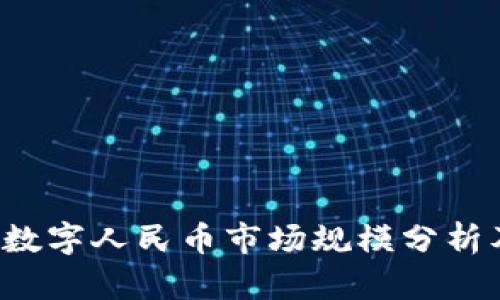2023年区块链数字人民币市场规模分析及未来发展潜力