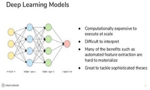 摸金兀币：区块链技术与数字财富的未来之路