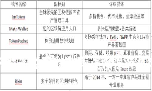 TP钱包如何快速购买激活码，保障您的数字资产安全