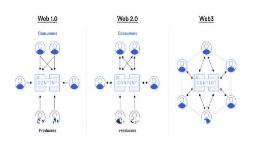 探索狗币区块链浏览器：实时监控和分析狗币交易的最佳工具