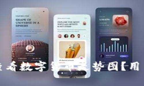 如何在TP钱包中查看数字货币走势图？用户指南与实用技巧