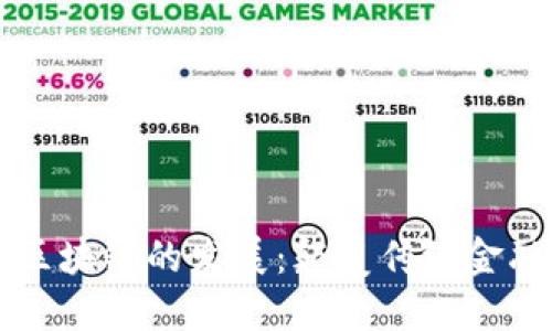 比特币与区块链的发展：颠覆传统金融的新纪元