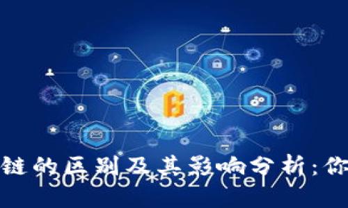 炒币与区块链的区别及其影响分析：你该如何选择