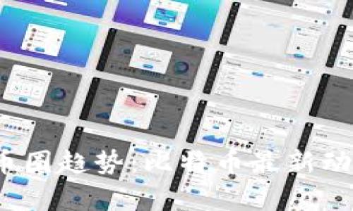 2023年区块链与币圈趋势：比特币最新动态及投资机会分析