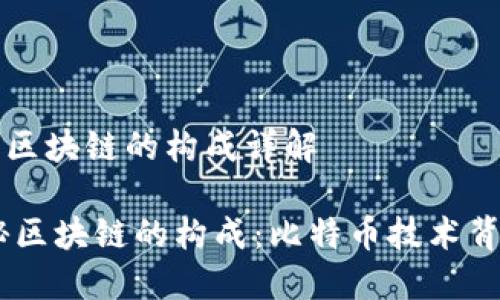 比特币中区块链的构成详解

biati揭秘区块链的构成：比特币技术背后的秘密