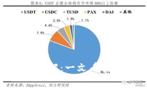 TP钱包BNB矿工费详解：一文看懂如何节省交易成本
