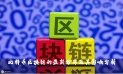 比特币区块链的最新分布