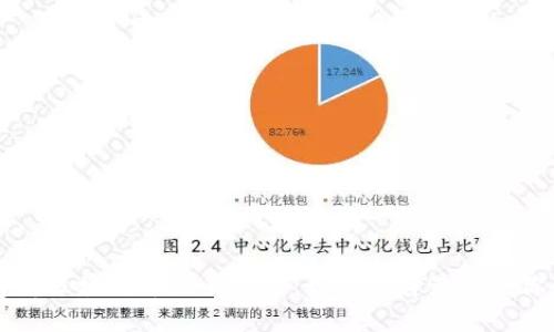 全面解析区块链币交易软件：如何选择最适合你的平台