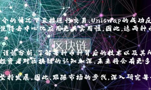 区块链投资指南：2023年值得关注的优质币种分析

区块链, 投资, 加密货币, 数字资产, 优质币种/guanjianci

引言：区块链与数字货币的无穷潜力
在过去的十年里，区块链技术和加密货币的迅猛发展吸引了众多投资者的关注。随着比特币和以太坊等知名币种的崛起，越来越多的人开始研究如何在这个新兴市场中寻找优质的投资机会。在这篇文章中，我们将探讨当前区块链市场上有哪些值得关注的好币，并对它们的价值和潜力进行深入分析。

比特币：数字黄金的王者
如果提到区块链，许多人第一个想到的便是比特币。作为第一个也是最知名的加密货币，比特币的市值和影响力在市场中无与伦比。比特币的最大特点在于其去中心化的特性，使其难以被政府或金融机构操控。
比特币的稀缺性也是其价值的重要来源。比特币的总量被限制在2100万枚，这种稀缺性使得比特币在长期持有中具备了较强的投资潜力。随着越来越多的人转向数字资产，比特币的应用范围也在不断扩大，比如用于国际汇款、资产避险等。

以太坊：智能合约的先锋
以太坊在区块链界被誉为“智能合约之父”。相比于比特币，Ethereum提供了一种更加灵活和可编程的区块链平台，这使得开发者可以在其基础上构建出各类去中心化应用（DApps）。例如，DeFi（去中心化金融）和NFT（非同质化代币）的涌现，均离不开以太坊的支持。
随着以太坊2.0的即将上线，其网络升级将带来更高的交易效率和更低的费用，这无疑会吸引更多的用户和开发者。这也是我个人认为以太坊未来增长潜力的重要原因之一，聪明的投资人应在这个环节潜心研究与关注。

链上生态的魅力：Polkadot和Cosmos
如果说比特币和以太坊是区块链的基础设施层，那么Polkadot和Cosmos则是连接不同区块链的桥梁。Polkadot是一个支持多条链并行运行的网络，用户和开发者可以通过它实现跨链资产转移和数据共享，这种高互操作性是其核心价值之一。
Cosmos则试图通过“互联网的区块链”来解决各个区块链之间缺乏联系的问题。二者的目标都是提升区块链生态系统的协作能力，若能够成功，将会极大地拓宽区块链技术的应用领域。

DeFi和Web3的风口：Uniswap和Chainlink
Decentralized Finance（去中心化金融）是近年来的热门话题，其中Uniswap作为一种去中心化交易所（DEX），允许用户在没有中介的情况下直接进行交易。Uniswap的成功反映了用户对去中心化交易的需求，而其代币的价值也随之上涨。
此外，Chainlink作为一种去中心化的预言机，扮演着区块链与现实世界之间的桥梁角色。通过为智能合约提供外部数据，Chainlink使得去中心化应用更具实用性。因此，这两种币种在投资时也值得关注，它们不仅具备技术先进性，还拥有扎实的用户基础。

总结与展望
总之，区块链市场中有许多具有投资价值的优质币种，它们在各自的领域都展现出了独特的潜力和应用前景。但在投资时，我们应当谨慎分析，了解每种币种背后的技术以及其所处的市场环境。
特别需要注意的是，市场波动非常大，个人的投资策略应根据自身风险承受能力和市场情况进行动态调整。随着技术的不断进步和投资者对区块链的认知加深，未来将会有更多新兴的优质币出现。希望每一位投资者在这个过程中，都能找到适合自己的机会，实现财富的增值。

最后，值得一提的是，许多优秀的项目在初期都会面临一些挑战和困难，而真正值得投资的好币往往是在经历过市场的考验后仍能坚持发展。因此，跟随市场的步伐，深入研究每个项目的技术实力和团队背景是至关重要的。在这个充满机遇与挑战的领域中，愿每位投资者都能保持理性，抓住未来发展的良机。
