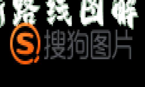 2023年澳大利亚区块链最新路线图解析：抓住投资机遇与法规变化