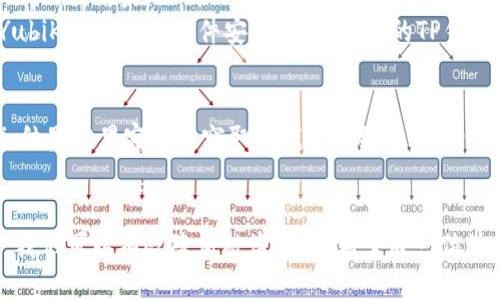 如何防止TP钱包中的波场币被自动转走？

TP钱包, 波场币, 自动转走, 数字资产安全, 钱包防护/guanjianci

引言
随着区块链技术的发展，越来越多的人开始使用数字钱包进行资产管理。TP钱包作为一款流行的钱包工具，让用户可以方便地存储和管理波场币等多种数字资产。然而，不少用户反映其波场币遭到自动转走，这一现象引发了大家对数字资产安全性的担忧。

波场币自动转走的原因
首先，我们需要明白波场币为何会被自动转走。通常情况下，这种情况可能有以下几个原因：
ul
listrong恶意软件或病毒：/strong如果用户的手机感染了恶意软件，黑客可能会通过远程控制盗取用户的资产。/li
listrong钓鱼攻击：/strong用户有可能会遇到伪装成TP钱包的钓鱼网站，输入私钥或助记词后资产被盗。/li
listrong私钥泄露：/strongTP钱包的安全性大多依赖于私钥保管，如果私钥泄露，资产安全也将受到威胁。/li
listrong钱包版本不更新：/strong旧版钱包可能存在安全漏洞，导致资产容易被盗。/li
/ul

保护数字资产的有效措施
为了减少波场币被自动转走的风险，用户可以采取以下措施：

h41. 定期更改密码/h4
定期更改TP钱包的密码，可以有效减少因密码泄露导致资产被盗的可能性。使用强密码，包含字母、数字及符号，并尽量避免使用生日、手机号等个人信息。

h42. 启用多重身份验证/h4
TP钱包提供了多重身份验证的功能，开启这一功能可以为钱包增加一层保护，即使密码被泄露，攻击者也无法轻易登录。

h43. 备份助记词/h4
助记词是恢复钱包的重要信息，不妨将其保存在安全的地方，并不轻易分享给他人。不要将助记词存储在网络上或者云端，物理存储更为安全。

h44. 定期更新钱包版本/h4
应用商店会不定期推送更新，及时更新TP钱包版本可以减小因漏洞带来的安全隐患。

h45. 使用冷钱包保存大额资产/h4
如果你持有较大金额的波场币，可以考虑将其转移至冷钱包中。冷钱包由于不直接连接互联网，大大降低了被攻击的风险。

个人经验分享
作为一个数字货币的早期用户，我在使用TP钱包的过程中经历了一些安全事件。有一次，我在不知情的情况下访问了一个假冒的交易平台，输入了我的助记词。结果，不到几分钟，我的波场币便被转走。这个教训让我深刻意识到数字资产安全的重要性。
为了加强安全意识，我建立了一个风险警告机制。每当我进行大额交易之前，我都会仔细检查接收地址的正确性，确保不是输入错误。同时，我选择使用YubiKey这样的硬件安全密钥，为我的TP钱包增添额外保护。

警惕网络环境
另一个需要注意的点是网络环境的安全。很多用户习惯在公共Wi-Fi下进行资产交易，这极其危险。在我个人的操作中，我一次在咖啡店连接公共Wi-Fi，结果被黑客从中窃取了我的网络数据。自此之后，我便常备VPN，确保在进行任何交易时，网络环境必须安全。

总结
波场币被自动转走的现象并非个例，用户需要充分认识到数字资产安全的重要性。通过加强密码保护、启用多重身份验证、并保持良好的网络安全习惯，我们可以有效降低被盗风险。希望每一位波场币的持有者都能够意识到，保护自己资产的责任在于自己，而非仅仅依赖钱包软件的安全性。只有做到这几点，才能安心享受波场币带来的各项收益。