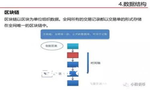 揭秘比特币创造者：区块链背后的神秘面纱与其影响力