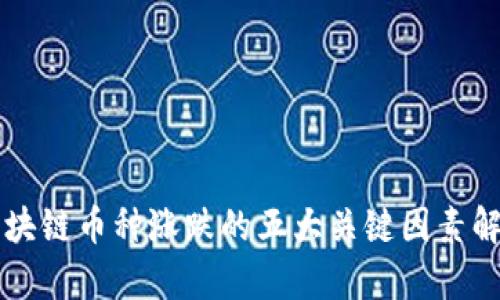 区块链币种涨跌的五大关键因素解析