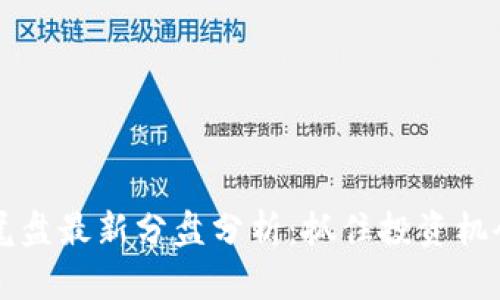 区块链尾盘最新分盘分析：抓住投资机会的秘诀
