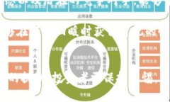    区块链GSE最新资讯：深