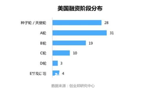 如何将TP钱包中的币提到火币交易所：详细教程与实用技巧