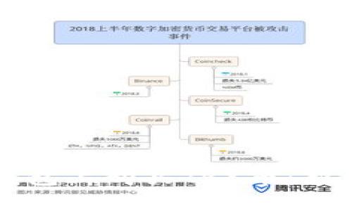 如何在TP钱包上购买TRX币：新手完全指南