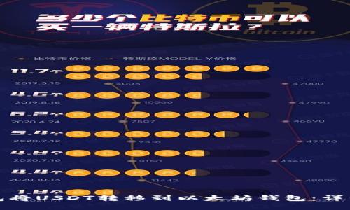 : 如何通过TP钱包将USDT转移到以太坊钱包：详细指南与实用技巧