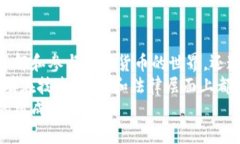 派币（Pi Network）是一种基