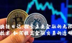 王团长的区块链日记：探