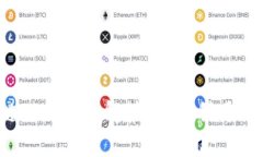 2023年最新区块链理财规定