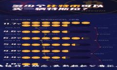 掌握区块链行业动态：最