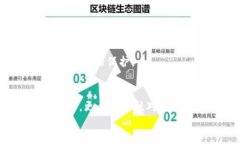   如何将TP钱包上的火币轻