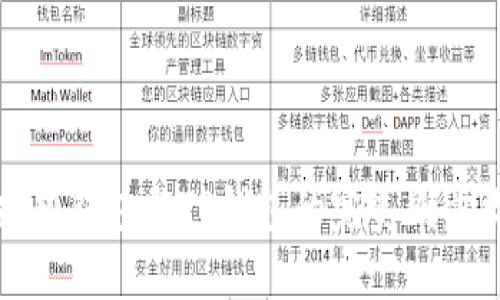 分投趣钱包与TP钱包的完美同步攻略