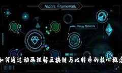 如何通过动画理解区块链