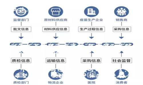 
bijiaoti如何顺利下载TP钱包官网APP并快速安装：实用指南/bijiaoti

关键词
TP钱包, 下载, APP安装, 加密货币, 数字资产/guanjianci

什么是TP钱包？
TP钱包是一款专为加密货币投资者和爱好者设计的数字资产管理工具。它不仅支持多种加密货币，如比特币、以太坊等，还是一个去中心化的钱包，用户可以对其资产进行全面管理。对于那些想要进入数字资产世界的人来说，TP钱包提供了安全、便捷的服务，让用户可以在一个平台上轻松管理各种加密资产。

TP钱包的主要功能
在决定下载TP钱包之前，理解它的主要功能是非常重要的。TP钱包的核心功能包括：
ul
    listrong多链支持：/strongTP钱包支持多种区块链资产，使用户可以在一个应用中管理不同的加密币种，无需切换不同的钱包。/li
    listrong安全性：/strongTP钱包采用了先进的加密技术，确保用户的资产和私人信息安全无忧。这一点对于每一个加密货币的用户来说都是至关重要的。/li
    listrong易于使用：/strong用户友好的界面使得即使是新手用户也能轻松上手，不需复杂的操作就能完成交易。/li
    listrong交易便利：/strong用户可以方便地进行数字资产的转账与交易，支持扫一扫功能，使得支付更加快捷。/li
    listrongDeFi功能：/strongTP钱包提供了丰富的DeFi功能，包括质押、借贷等，为用户提供更多的收益方式。/li
/ul

如何下载TP钱包APP？
下载TP钱包APP的步骤其实非常简单。无论你是使用Android还是iOS设备，只需遵循以下步骤即可：
1. strong访问官网：/strong首先，使用手机或电脑浏览器，访问TP钱包的官方网站。在官网上，你可以找到下载链接和详细的操作指引。
2. strong选择下载版本：/strong在官网上，通常会根据你的设备类型提供相应的版本选择，点击“下载”按钮下载APK或APP。
3. strong安装程序：/strong对于Android用户，下载完APK文件后，可能需要在手机设置中允许未知来源的应用安装。点击安装，系统会自动完成安装过程；而对于iOS用户，直接在App Store中搜索“TP钱包”并点击下载即可。
4. strong创建账户：/strong首次打开APP时，你需要按照引导创建一个新账户或导入已存在的账户。务必记录好助记词，以防丢失。

下载注意事项
在下载TP钱包时，有几个地方需要特别注意：
ul
    listrong安全的下载源：/strong务必要从TP钱包的官方网站或官方认可的应用商店下载，避免从不明来源下载，以防下载到恶意软件。/li
    listrong设备系统要求：/strong确保你的手机操作系统符合APP的最低版本要求，以避免安装不成功或者使用过程中出现问题。/li
    listrong更新常识：/strong定期检查和更新你的TP钱包APP，以获取最新的安全补丁和功能升级。/li
/ul

实际使用中的体会与经验
作为一名数字资产的投资者，我在使用TP钱包的过程中积累了一些个人心得。首先，TP钱包的多链支持功能让我特别满意。我可以在同一平台上管理多个币种，既方便又省时间。但在这个过程中，我也意识到了安全性的重要性。我将自己的助记词妥善保管，并定期备份。
此外，TP钱包的便捷交易功能让我在参与DeFi时，获得了不错的收益。以我最近的一笔质押为例，我将一部分USDT质押到TP钱包中，通过他提供的平台，成功获得了高于市面上大部分银行利率的收益。这种收益是我在传统金融体系中所无法想象的，TP钱包确实为我的投资组合增添了不少亮点。

总结与展望
总的来说，TP钱包是一款操作简便、安全可靠的数字资产管理工具。随着区块链技术的日益发展，数字资产市场也在不断壮大。对于任何一个希望参与这一领域的用户而言，TP钱包无疑是一个不错的选择。从下载到安装，再到实际使用的过程中，都让我感受到新技术带来的便利与效率。
未来，我期待TP钱包能不断迭代更新，推出更多创新的功能，尤其是在DeFi和NFT领域，TP钱包的潜力似乎还有待挖掘。作为一个用户，我希望看到更便捷的用户体验和更安全的交易环境。
下载TP钱包，迈出你数字资产投资的第一步，让我们一起迎接区块链带来的新机遇吧！