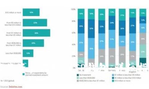 ZT交易所如何将资金提现到TP钱包：详细指南与注意事项